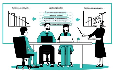Эффективные стратегии для развития транспортного бизнеса и поставок