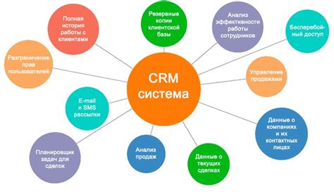 Как выбрать CRM систему для транспортной компании и увеличить продажи