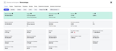 Проблемы с отчетностью Travelers на фоне нестабильного рынка недвижимости